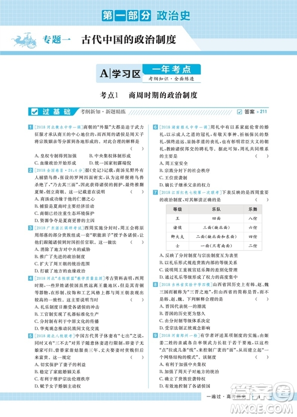 2019一遍過高考總復(fù)習(xí)歷史參考答案