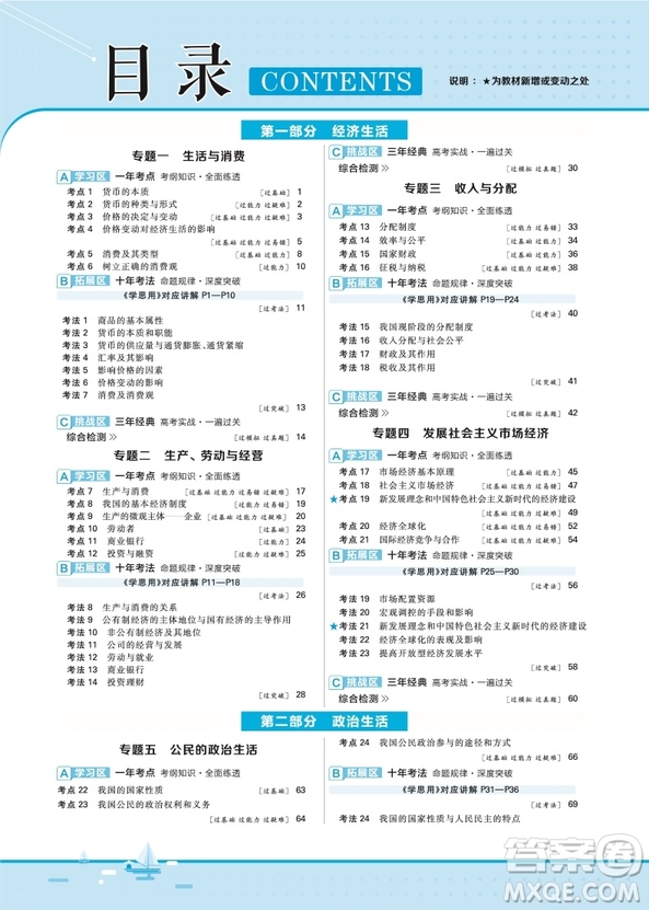 2019天星教育一遍過(guò)高考總復(fù)習(xí)政治參考答案