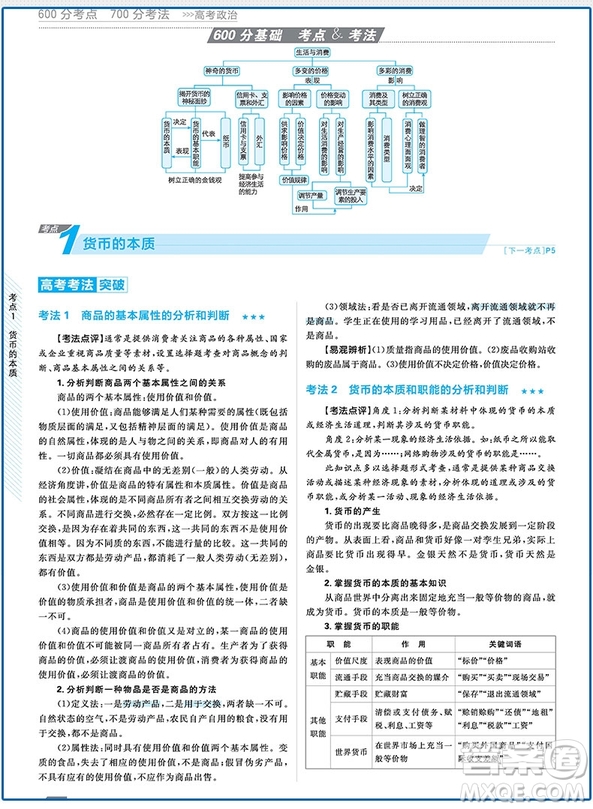 2019新版600分考點700分考法A版高考政治參考答案