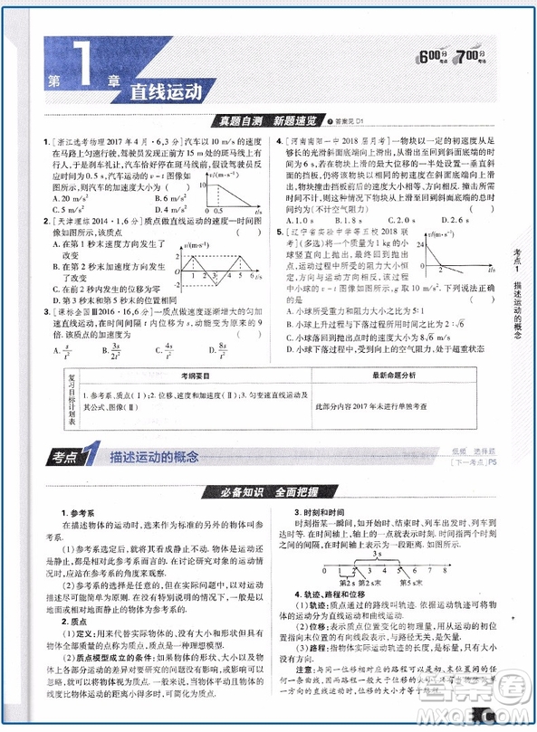 2019新版600分考點(diǎn)700分考法高考物理A版參考答案