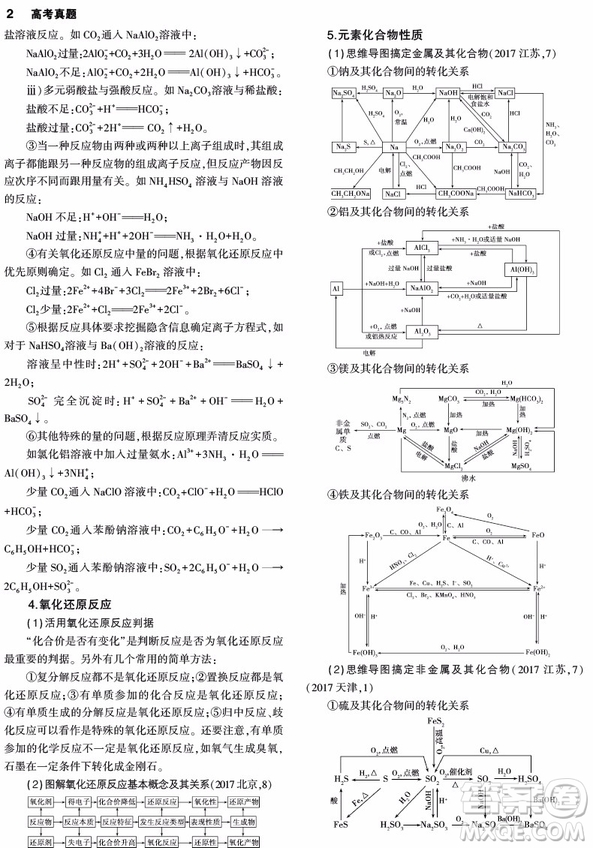 曲一線科學(xué)備考2019一線名卷化學(xué)高考真題卷參考答案