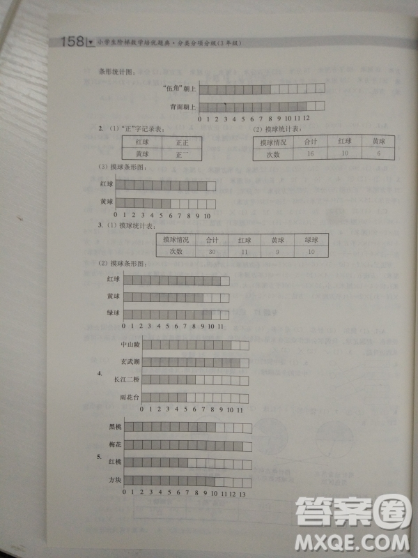 2018全國(guó)通用版小學(xué)生階梯數(shù)學(xué)培優(yōu)題典3年級(jí)參考答案