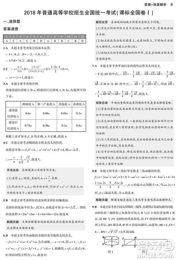 2019曲一線文科數(shù)學一線名卷5年高考真題卷參考答案