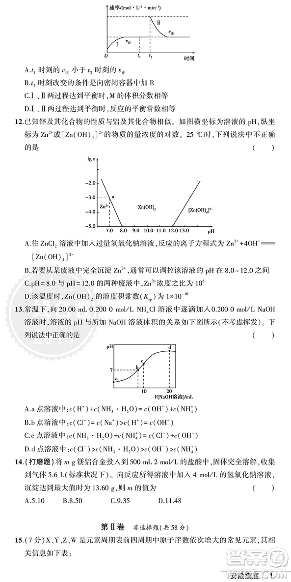 2019曲一線一線名卷全程優(yōu)選卷化學(xué)全國卷最新參考答案