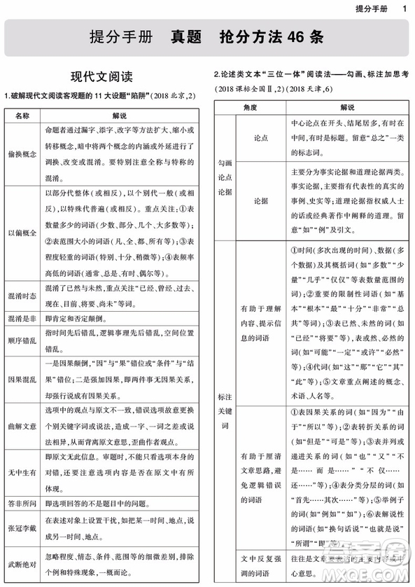 2019一線名卷高考真題語文參考答案