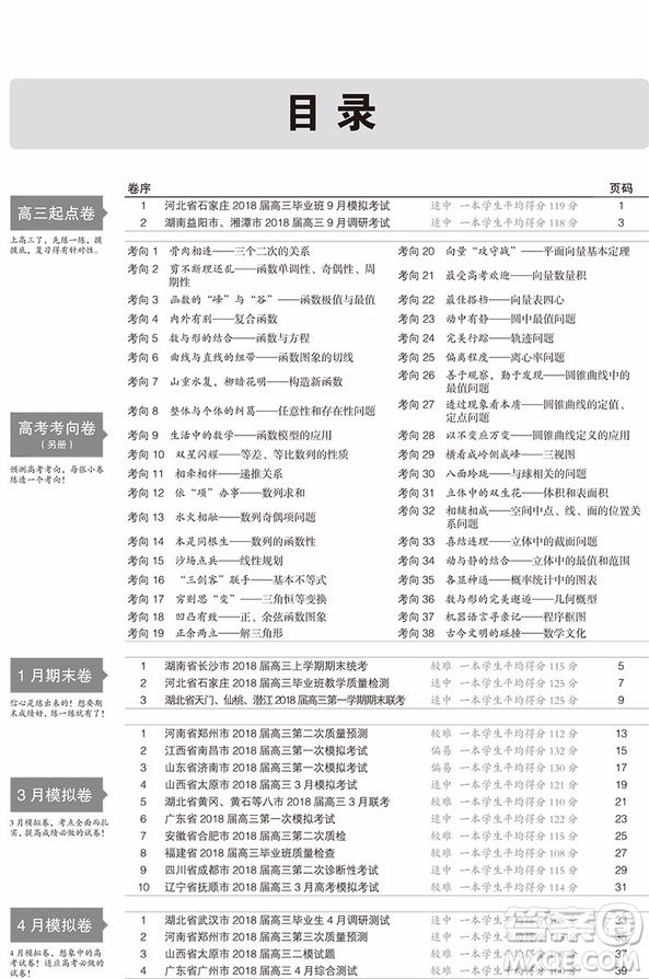 一線名卷全程優(yōu)選卷文科數(shù)學(xué)全國卷57套2019版參考答案