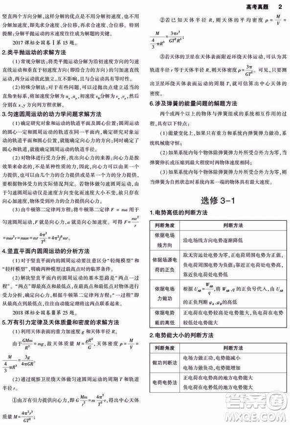 一線名卷2019高考真題理綜答案詳解