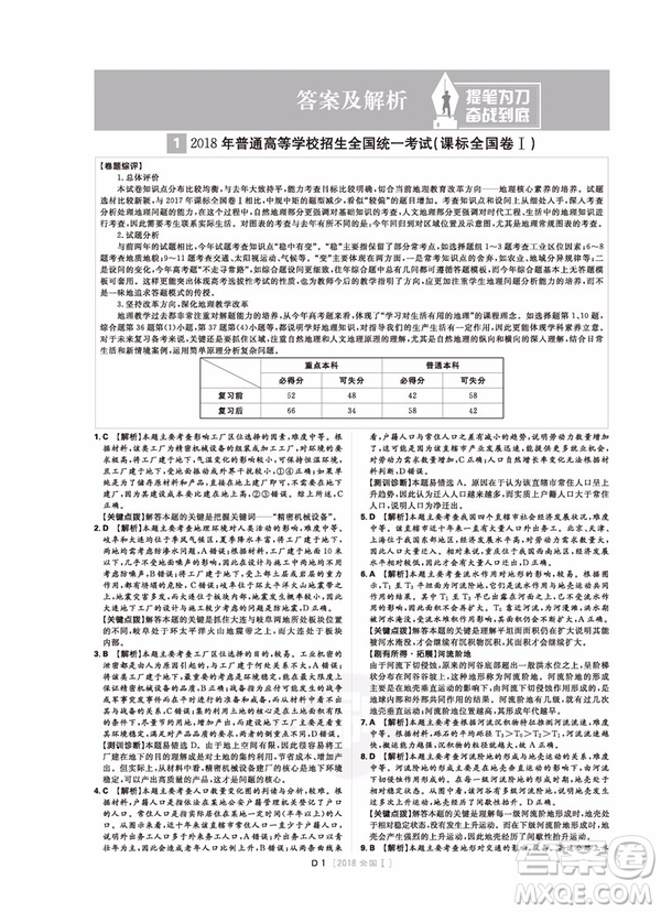 2019高考必刷卷十年真題地理參考答案