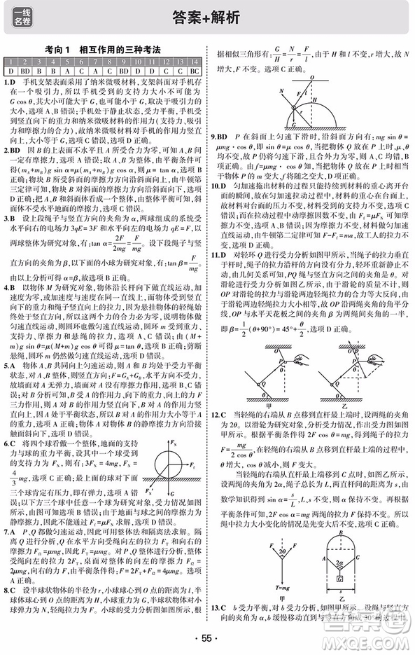 2019版一線名卷全程優(yōu)選卷物理全國(guó)卷42套參考答案