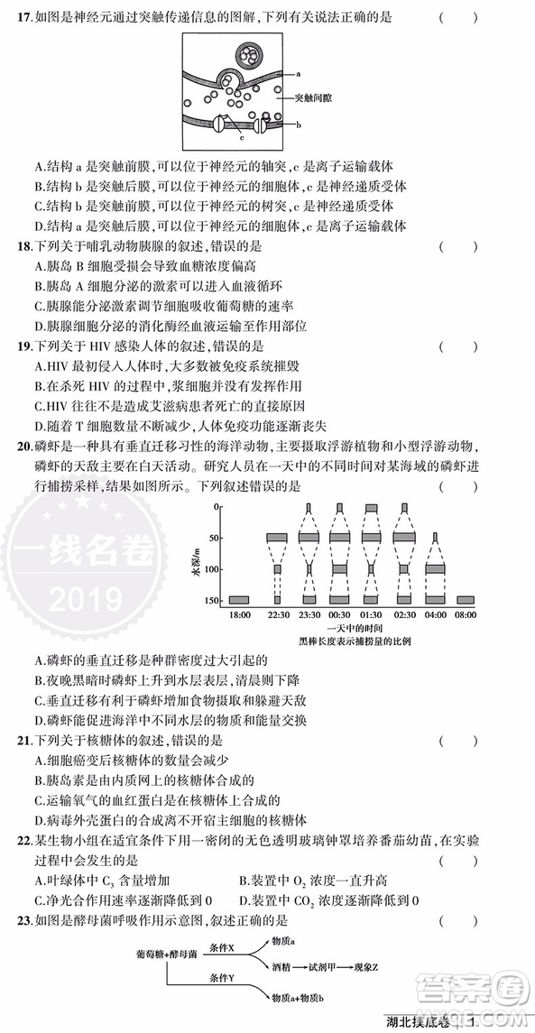 生物一線名卷全程優(yōu)選2019高考模擬卷參考答案