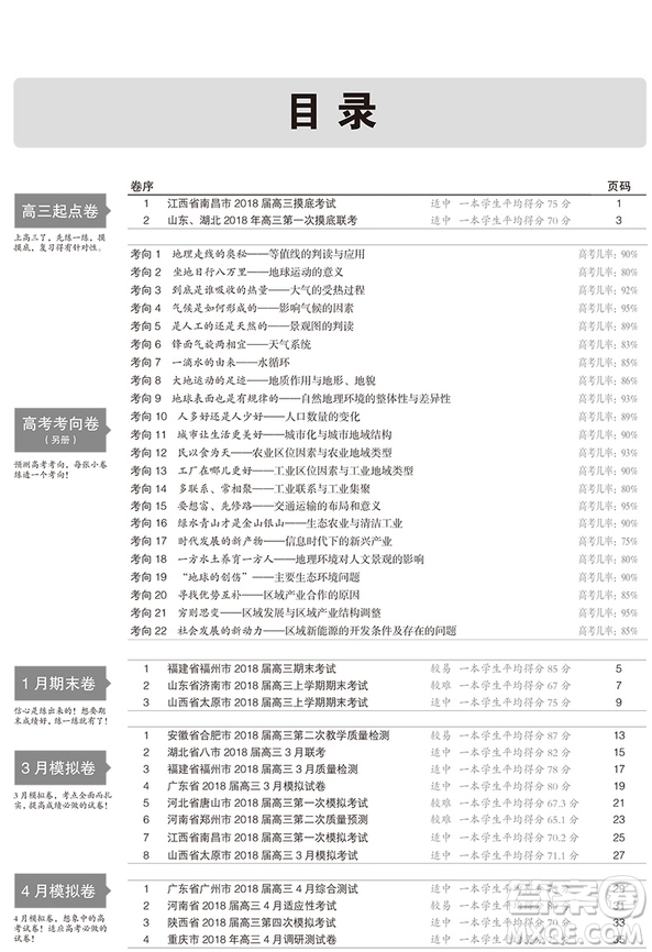 2019一線名卷地理高考模擬卷全程優(yōu)選參考答案