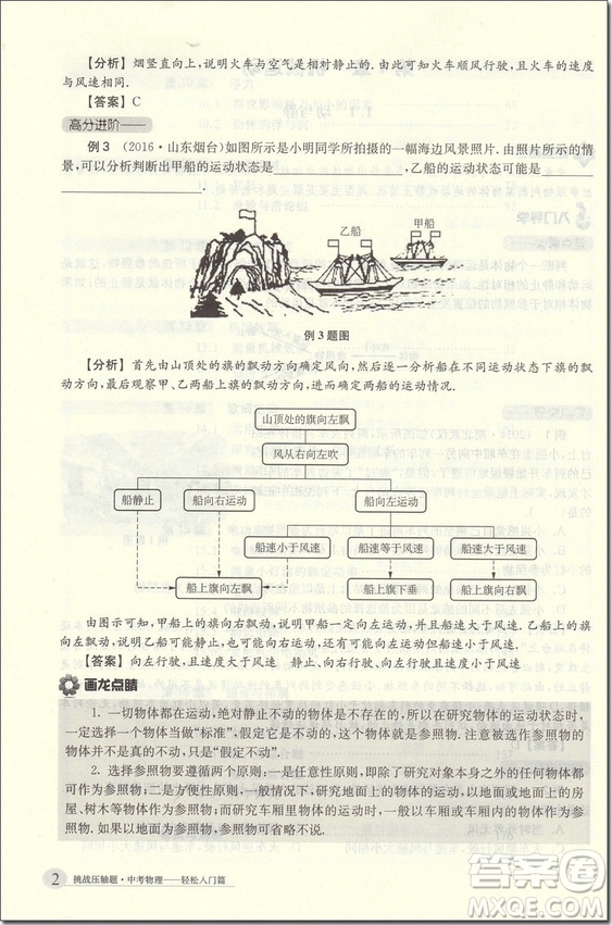 2018年輕松入門篇挑戰(zhàn)壓軸題中考物理參考答案