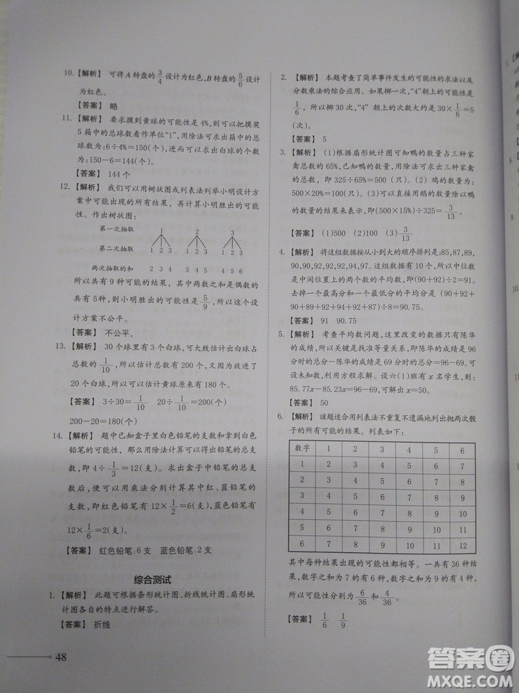 2018新版名校沖刺小升初數(shù)學(xué)總復(fù)習(xí)參考答案