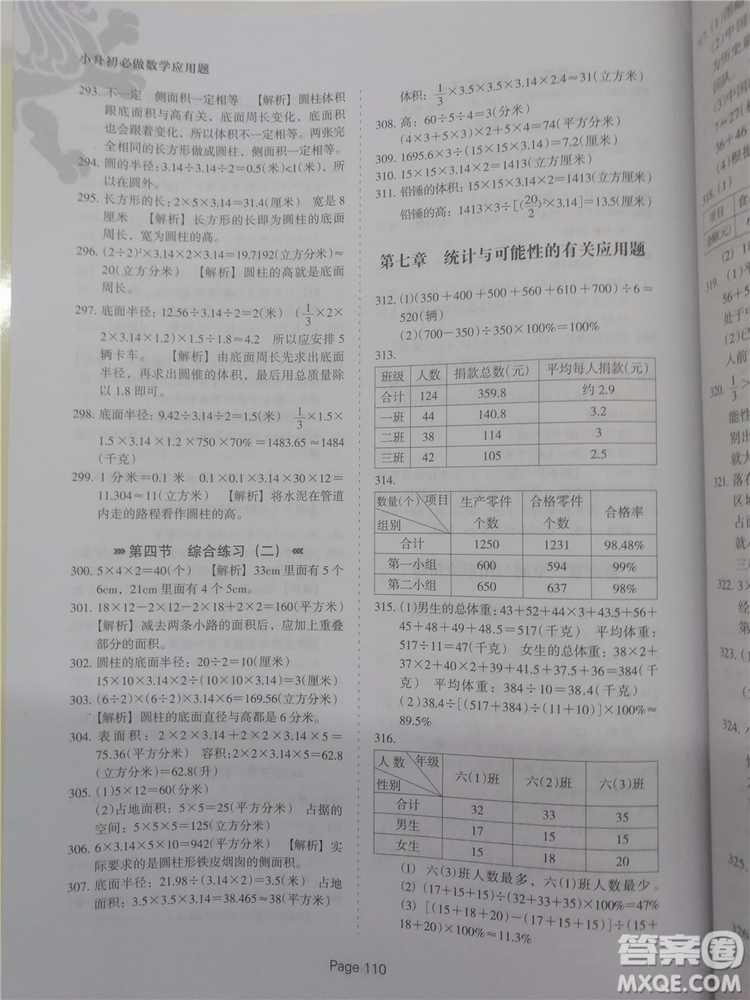 2018年全新版小升初必做數(shù)學應用題400道參考答案