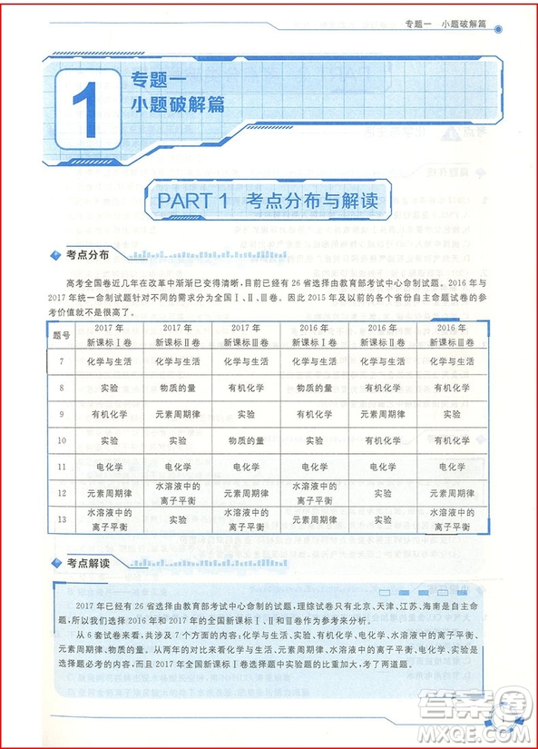 2018新課標(biāo)全國(guó)卷學(xué)而思秘籍會(huì)高考小題狂練大題速解化學(xué)參考答案