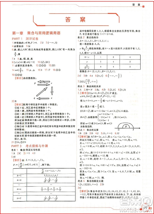 2018年數(shù)學(xué)新課標(biāo)全國卷會高考查缺補漏參考答案