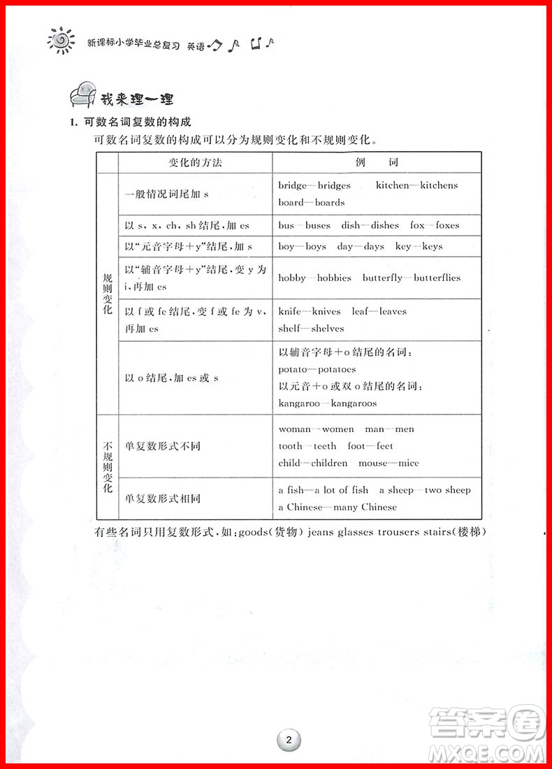 2018新課標(biāo)小學(xué)畢業(yè)總復(fù)習(xí)英語(yǔ)參考答案