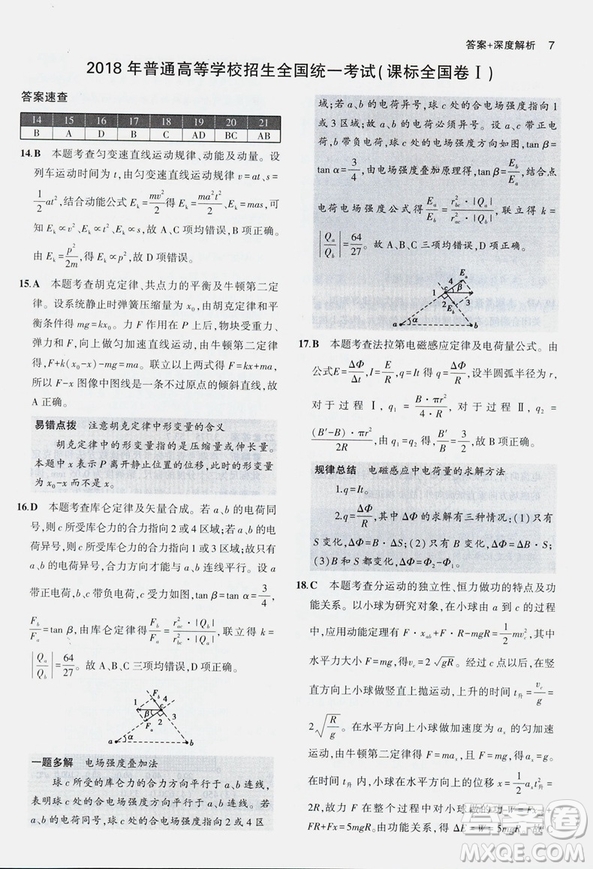 曲一線(xiàn)2019版一線(xiàn)名卷5年高考真題試卷物理全國(guó)卷參考答案