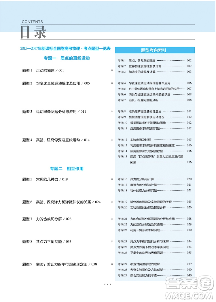 2019高考試題調(diào)研高考必備題型1000例物理參考答案