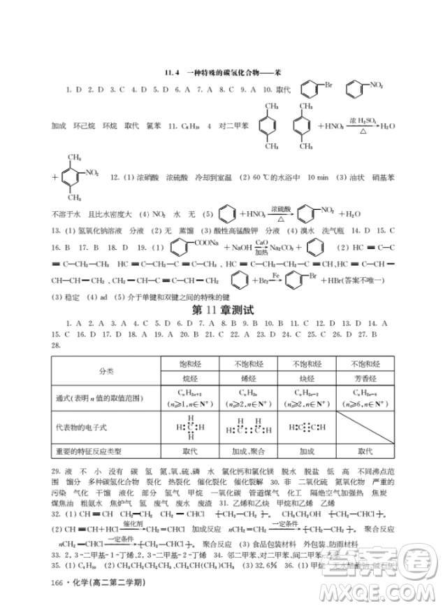 上海作業(yè)高二下化學(xué)鐘書金牌參考答案