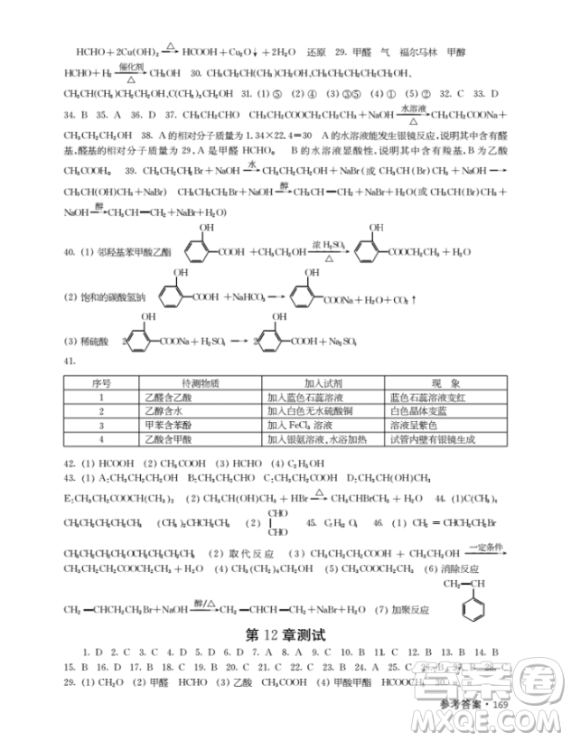 上海作業(yè)高二下化學(xué)鐘書金牌參考答案