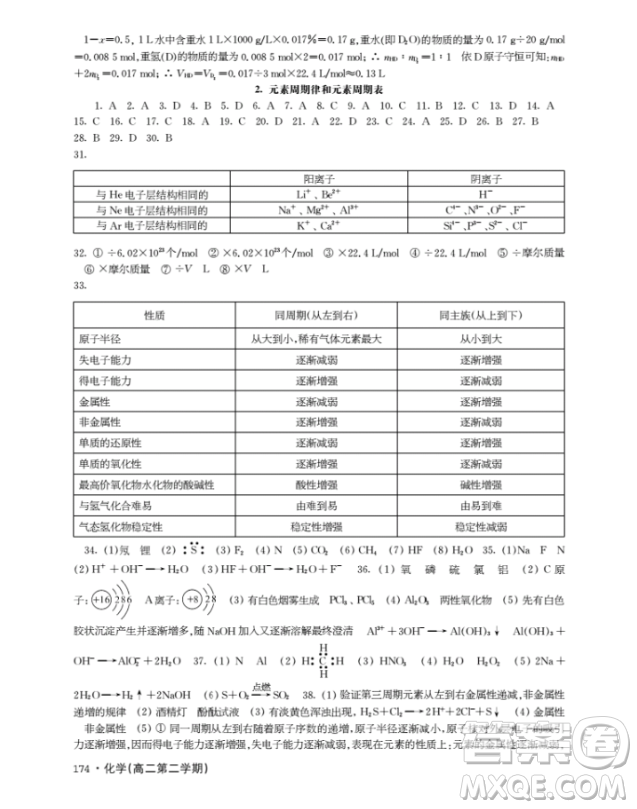 上海作業(yè)高二下化學(xué)鐘書金牌參考答案