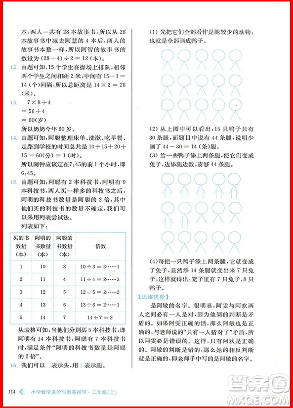 2018年小學數(shù)學進階與奧賽指導二年級上冊參考答案