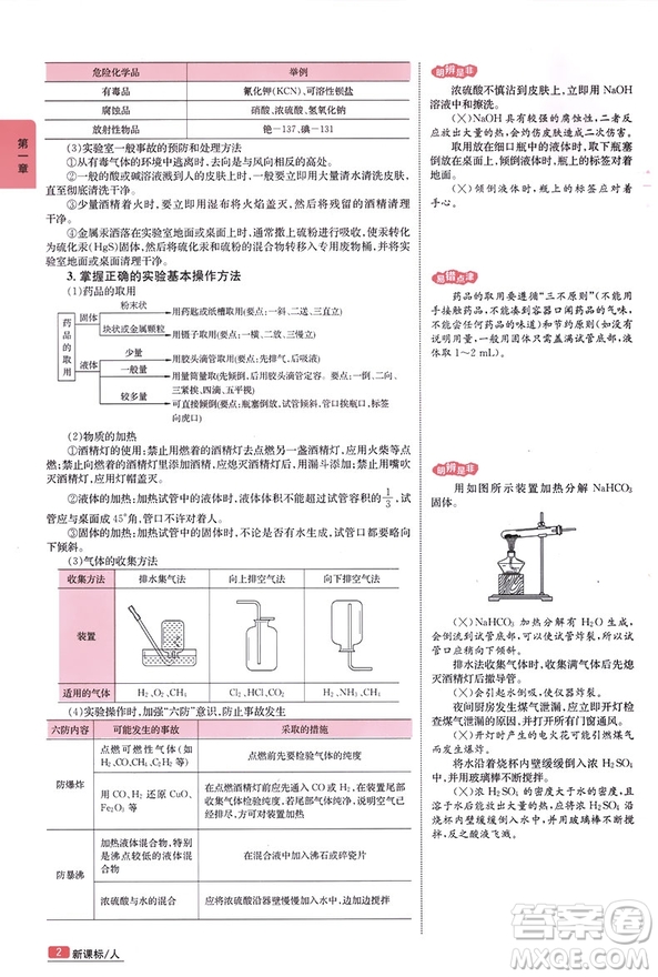 尖子生學(xué)案全新改高中化學(xué)必修一新課標(biāo)人教版2019年最新參考答案