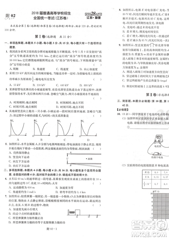 恩波教育2019江蘇高考模擬試卷匯編優(yōu)化28+2套物理答案