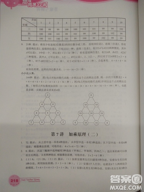 思維拓展32講2018版小學(xué)數(shù)學(xué)四年級參考答案