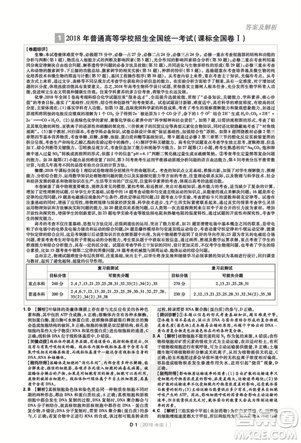 理想樹(shù)高考必刷卷2019十年真題理科綜合參考答案