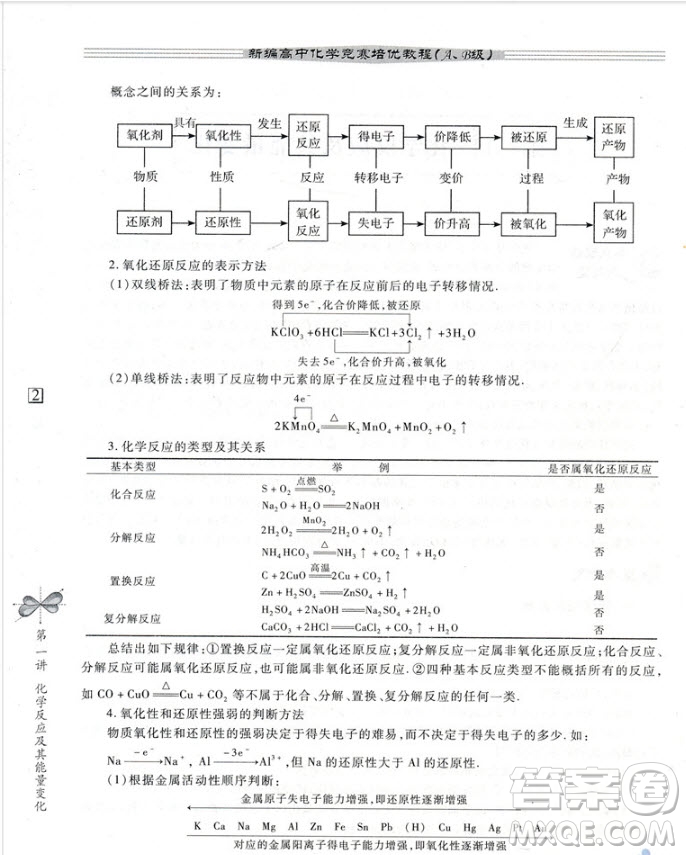 2018新編高中化學(xué)競(jìng)賽培優(yōu)教程AB級(jí)參考答案