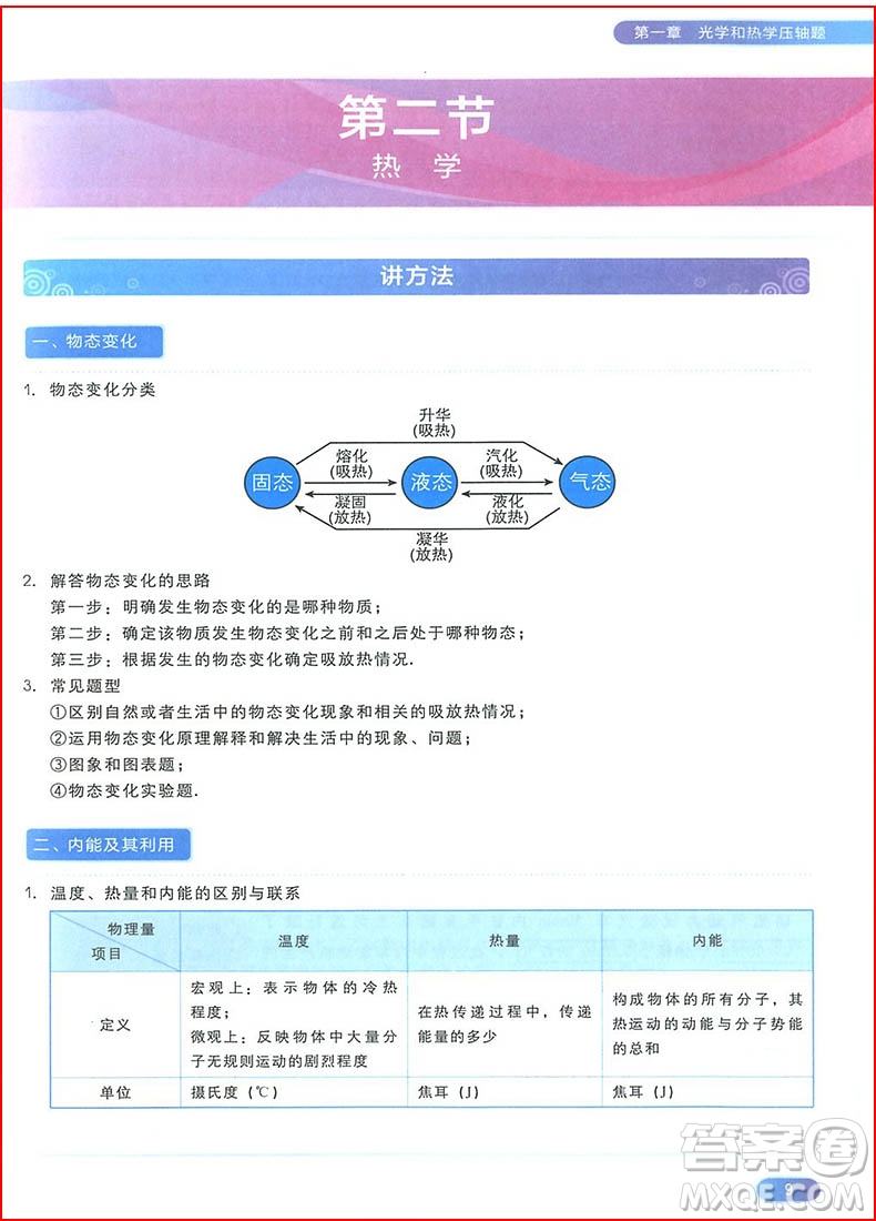 2018年學而思秘籍初中物理壓軸題專項突破參考答案