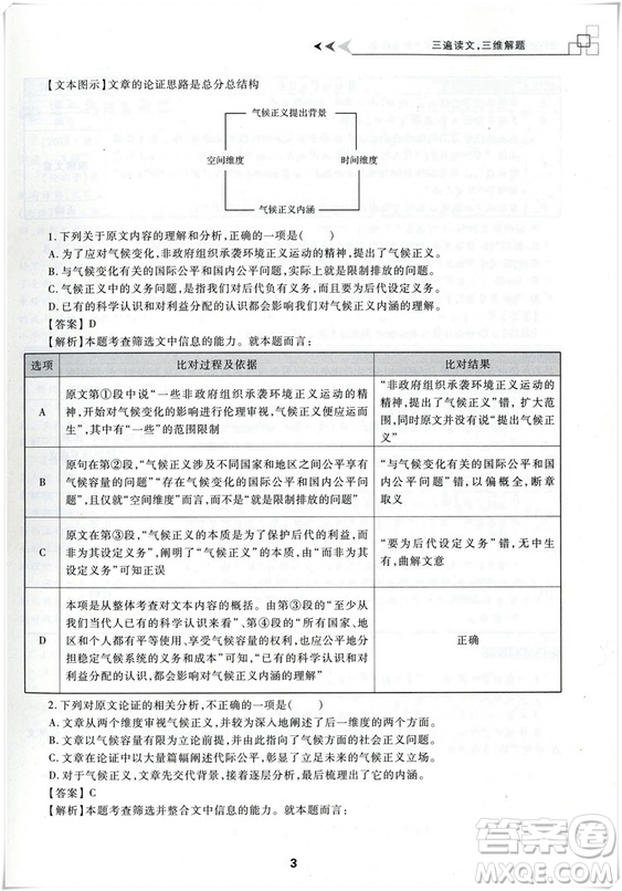 更高更妙的考前30天備考手冊(cè)2018浙大優(yōu)學(xué)高考語(yǔ)文高中語(yǔ)文參考答案