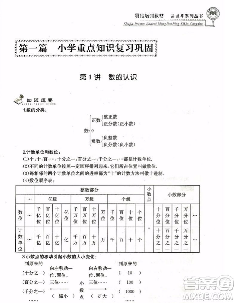 孟建平小升初銜接2018暑假培訓教材小升初數(shù)學答案