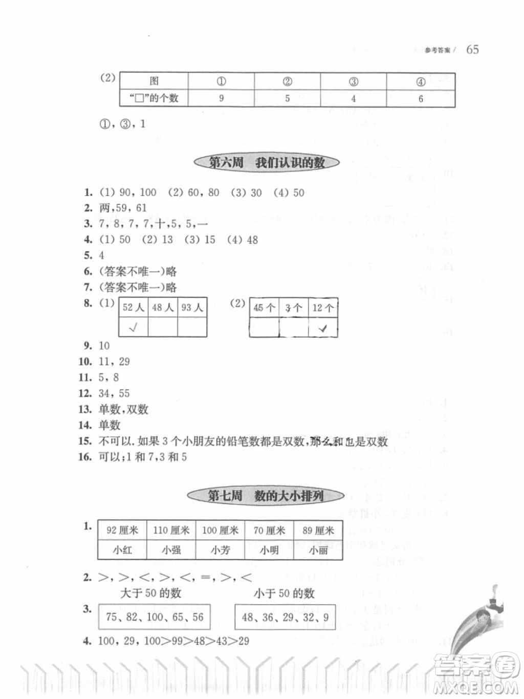 2019年從課本到奧數(shù)一年級第二學(xué)期B版參考答案