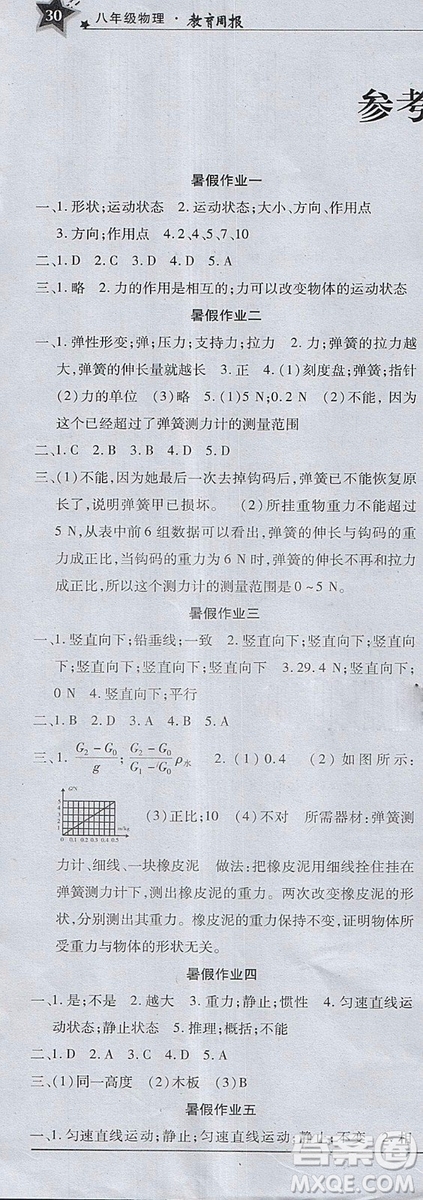 2018年暑假作業(yè)教育周報物理八年級參考答案