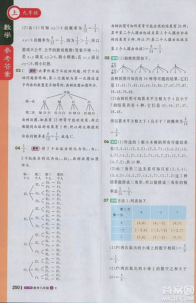 2018人教版1加1輕巧奪冠課堂直播九年級上冊數(shù)學(xué)參考答案