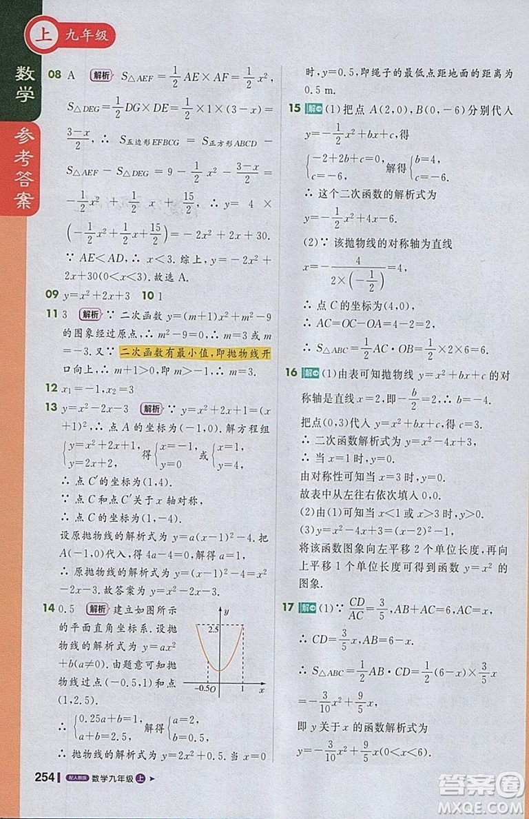 2018人教版1加1輕巧奪冠課堂直播九年級上冊數(shù)學(xué)參考答案