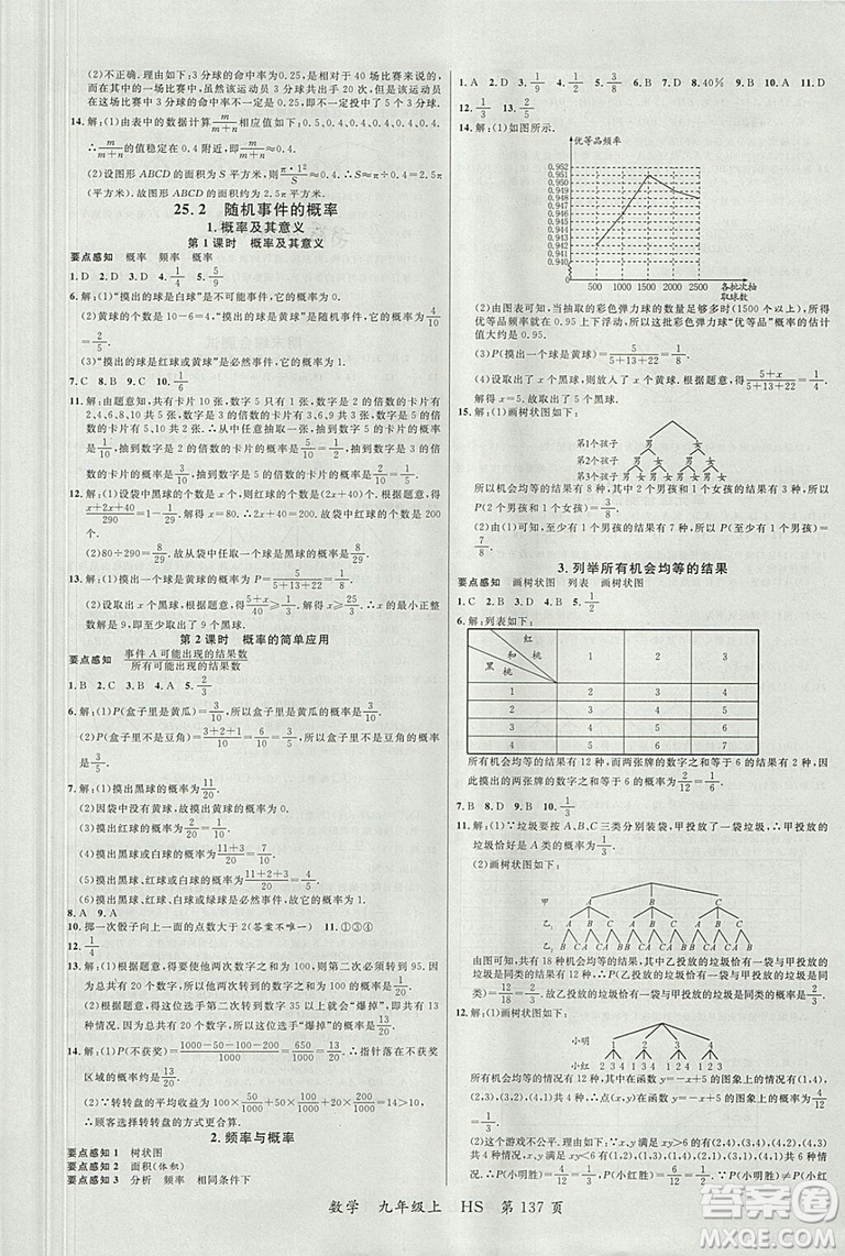 2018年品至教育一線課堂九年級(jí)數(shù)學(xué)上冊(cè)參考答案