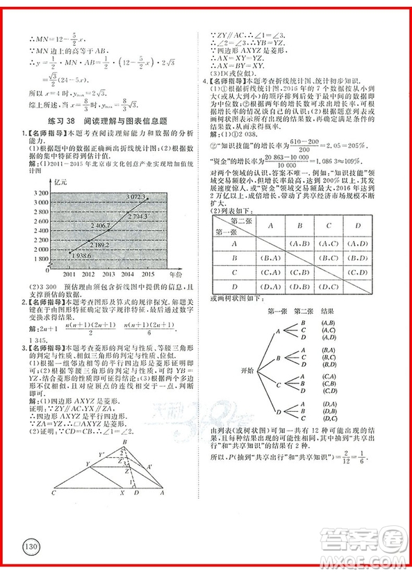 2019年天利38套中考真題隨時練初中數(shù)學(xué)通用版參考答案