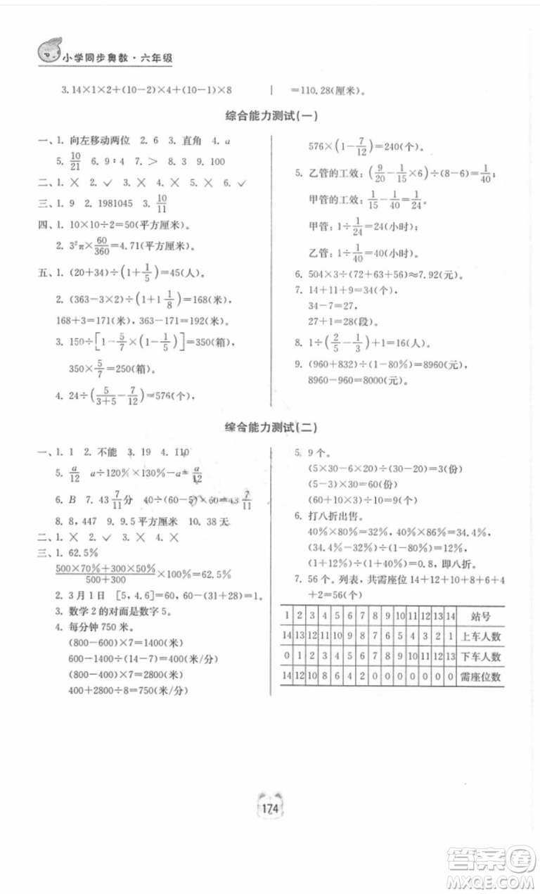 2018年小學(xué)同步奧數(shù)六年級數(shù)學(xué)第二版參考答案