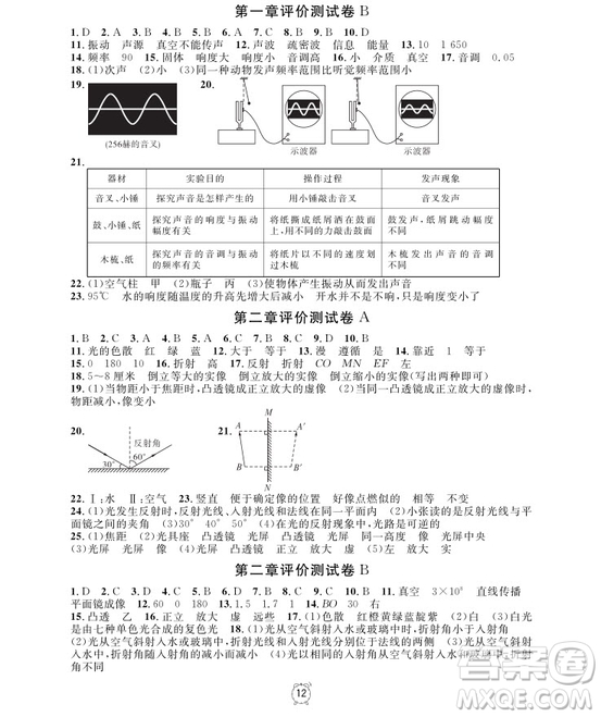 2018年物理8年級上冊上海作業(yè)參考答案