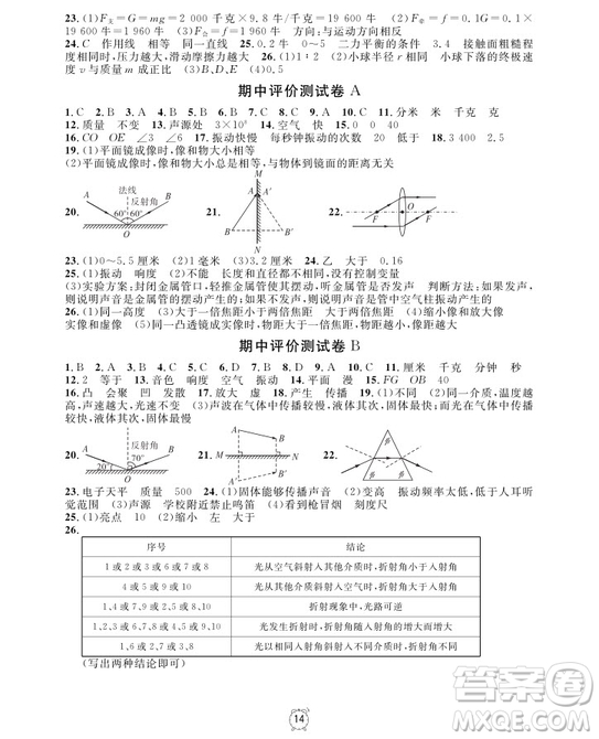 2018年物理8年級上冊上海作業(yè)參考答案