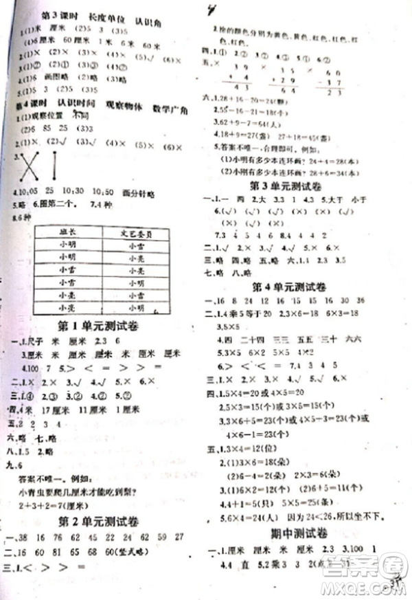 2018人教版課時(shí)練二年級(jí)上冊(cè)同步導(dǎo)學(xué)案數(shù)學(xué)參考答案