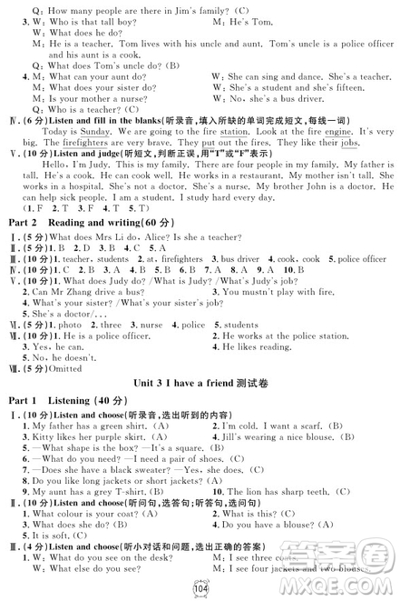 2018年滿分訓(xùn)練與測試金試卷四年級上冊英語N版參考答案