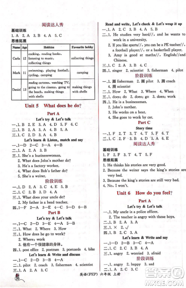 2018人教版課時(shí)練小學(xué)英語PEP六年級(jí)上冊同步導(dǎo)學(xué)案參考答案