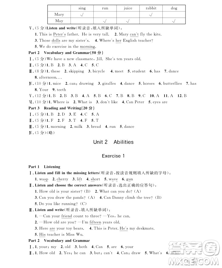 2018年上海作業(yè)四年級(jí)上英語(yǔ)牛津N版參考答案