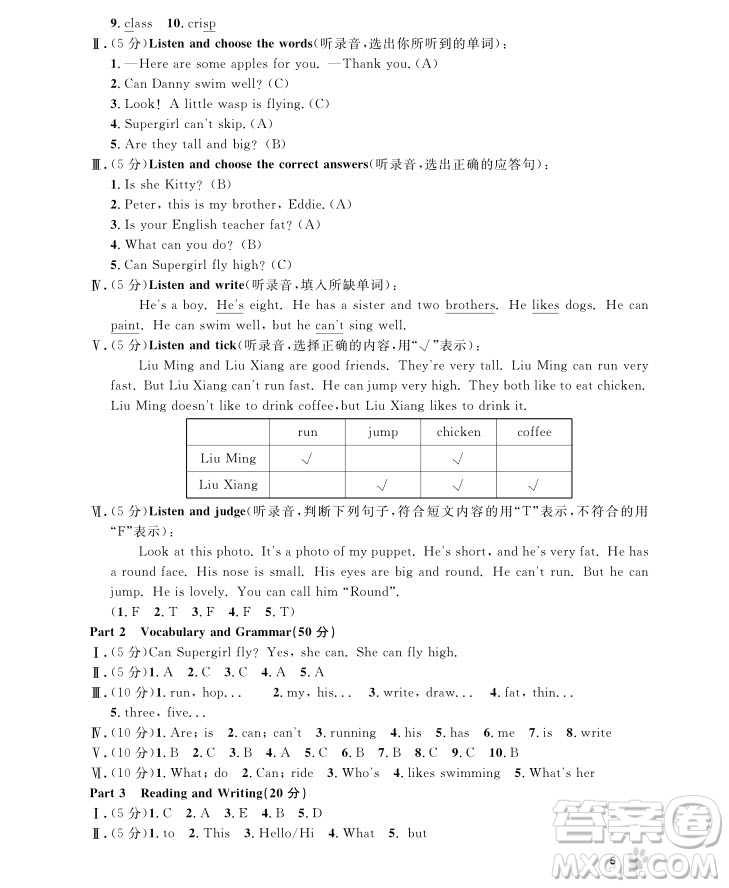 2018年上海作業(yè)四年級(jí)上英語(yǔ)牛津N版參考答案