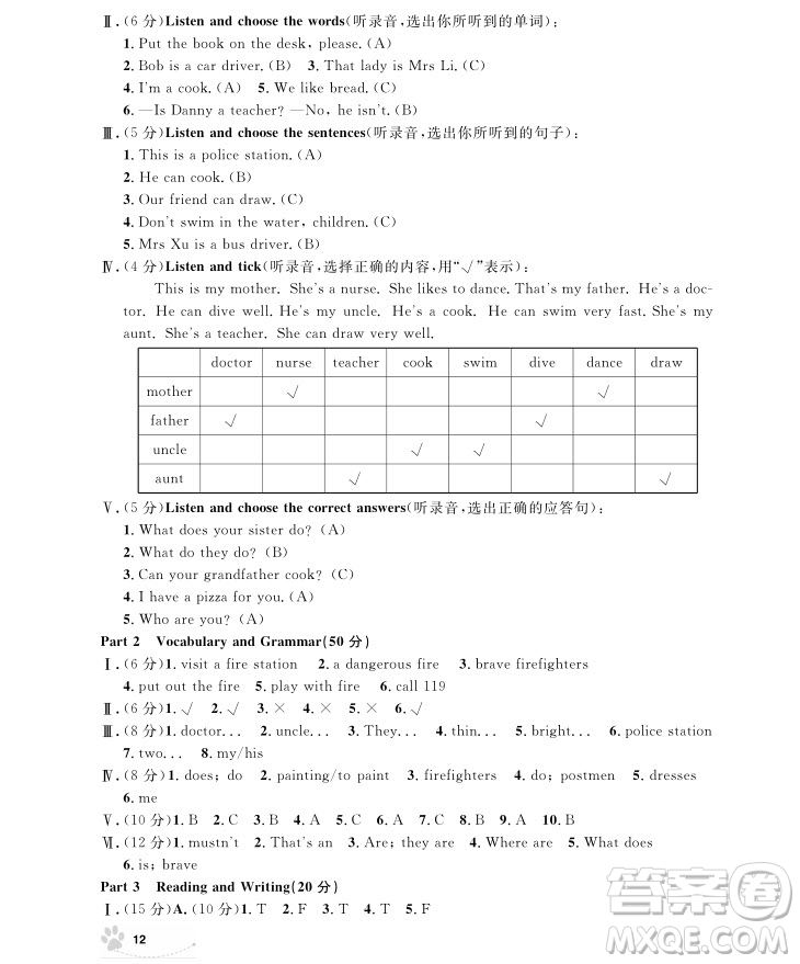 2018年上海作業(yè)四年級(jí)上英語(yǔ)牛津N版參考答案